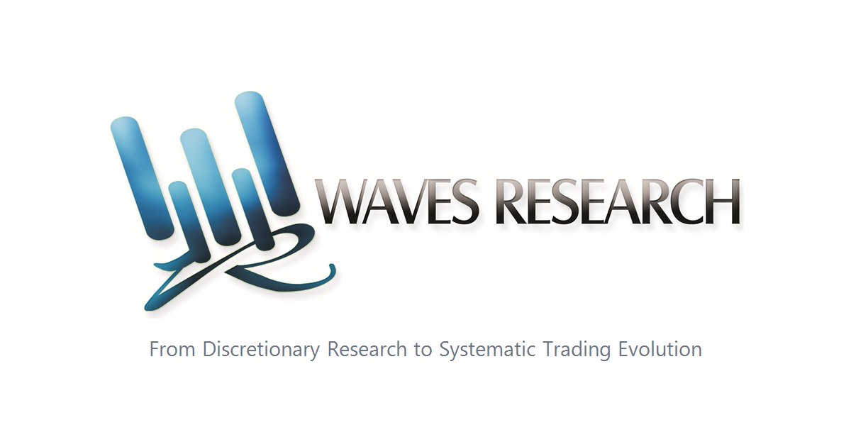 WavesResearch — From Discretionary Research to Systematic Trading Evolution